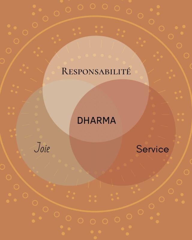 Tu veux la recette secrète d’une vie alignée ??

Avant de prendre une décision est-ce que tu t’interroges : pour qui, pourquoi, comment ?

Rien de magique sorry 😁

Avec amour, Tapomayi 🧡

#choixconscients #alignement #clarteinterieure #vieconsciente #conscience #sagesse #dharma